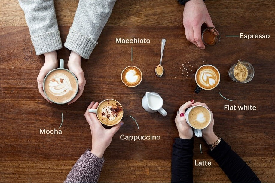 اسكن آخر سرقة  الباحثون السوريون - اثنا عشر نوعًا من مشروبات القهوة ماذا تعرفون عنها؟