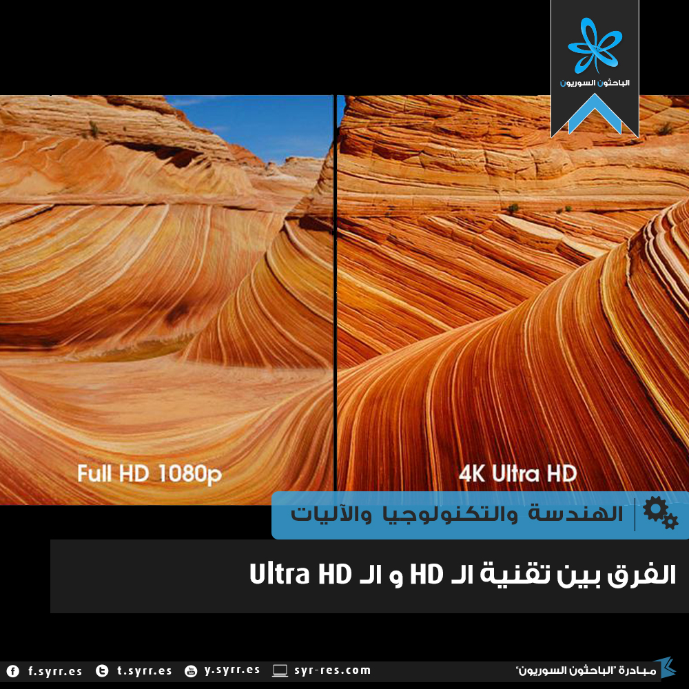 What Is Difference Between Hd And Full Hd Peatix